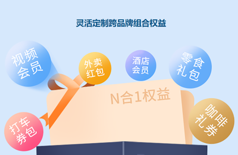 卡券平台业务架构深度解析:影视会员货源站如何赋能数字权益副业